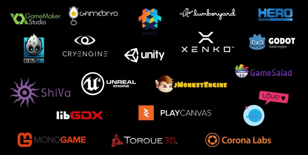 Best Game Engines  The Best Option to Choose in 2023 - Polydin