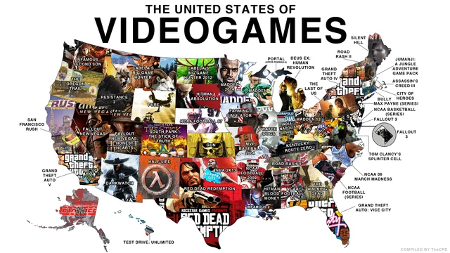 What Industries Can Benefit from Game Development Services in the USA?